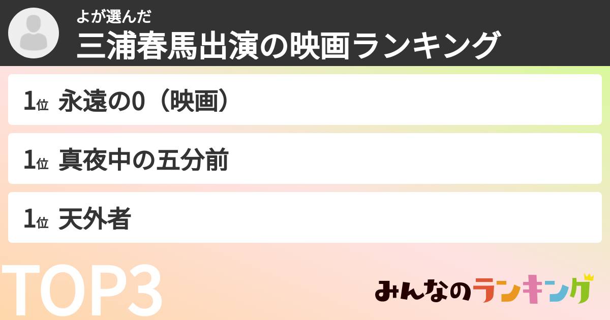 よさんの「三浦春馬出演の映画ランキング」