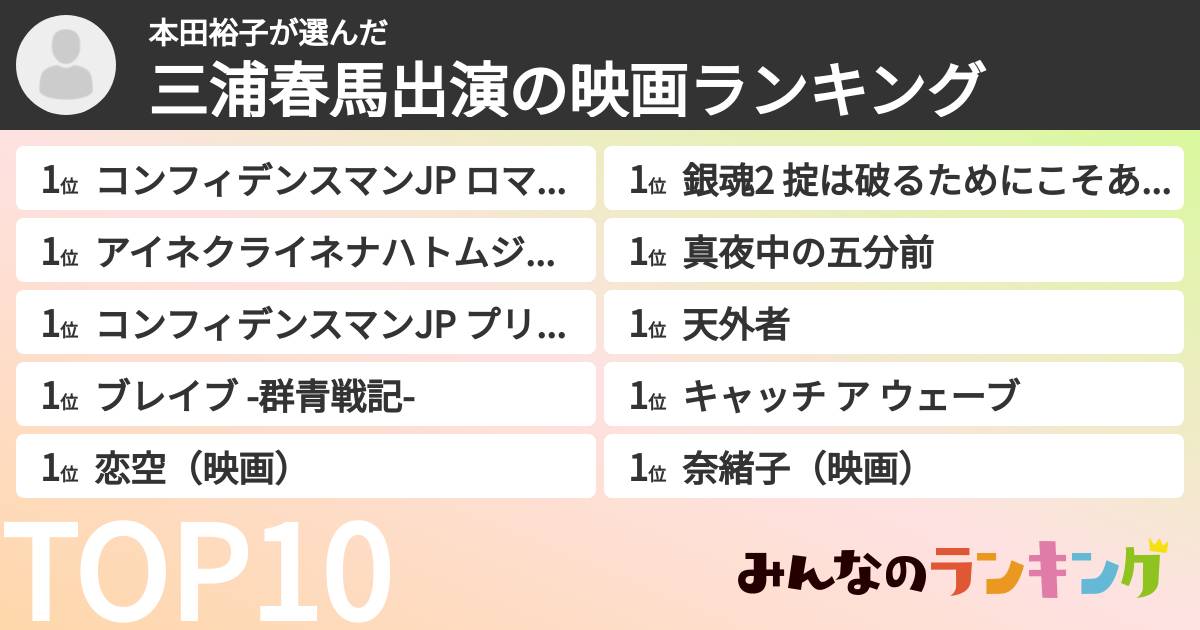 本田裕子さんの「三浦春馬出演の映画ランキング」