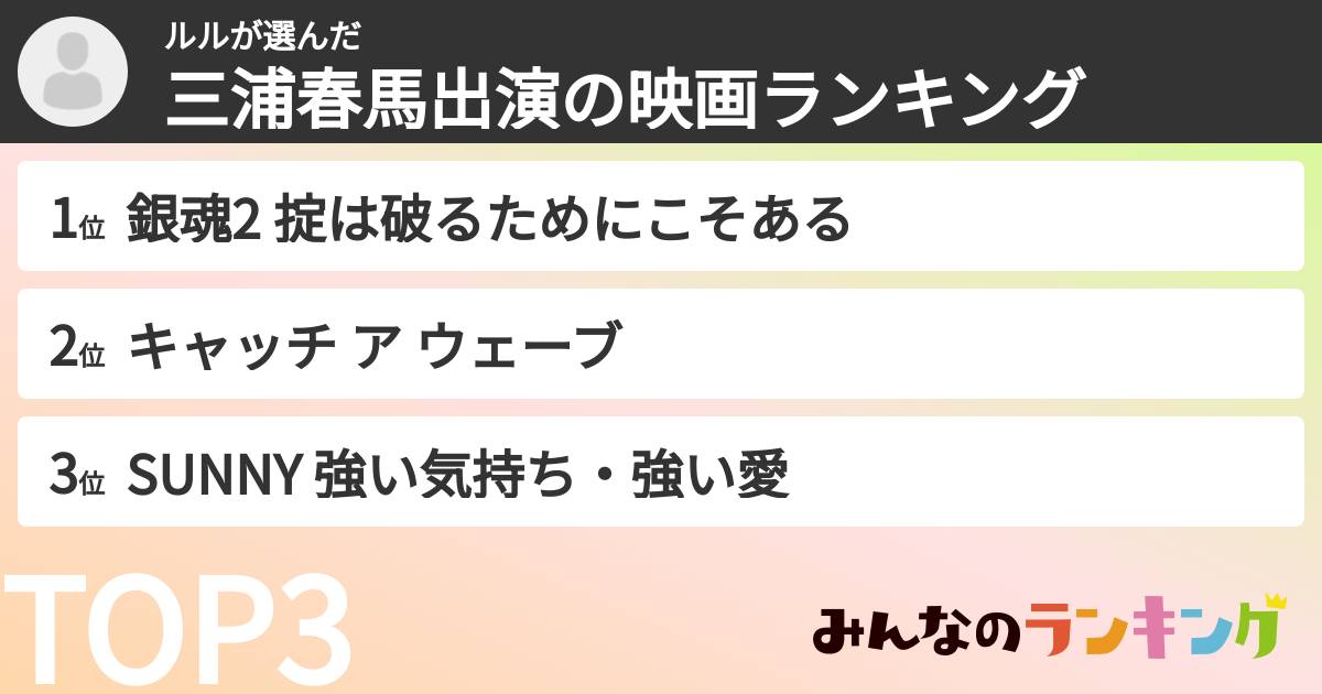 ルルさんの「三浦春馬出演の映画ランキング」