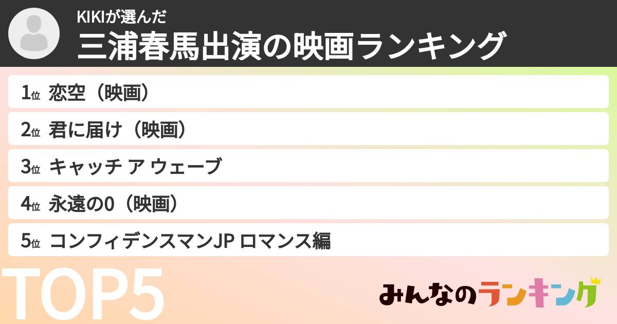 KIKIさんの「三浦春馬出演の映画ランキング」