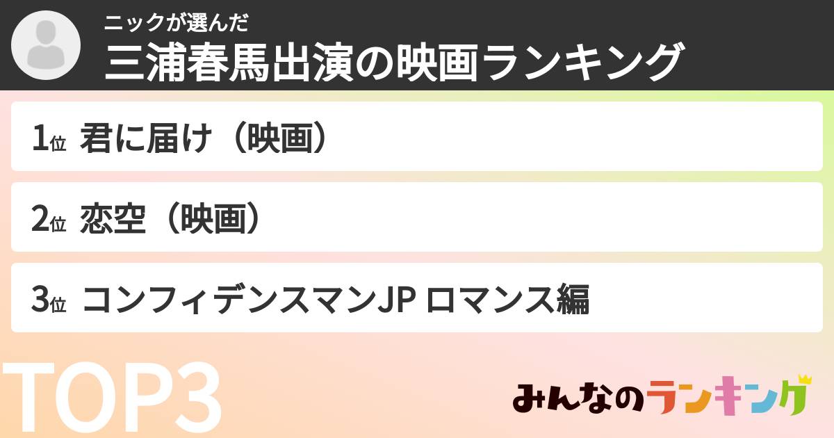 ニックさんの「三浦春馬出演の映画ランキング」