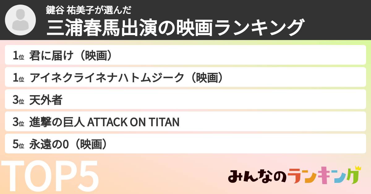 鍵谷 祐美子さんの「三浦春馬出演の映画ランキング」