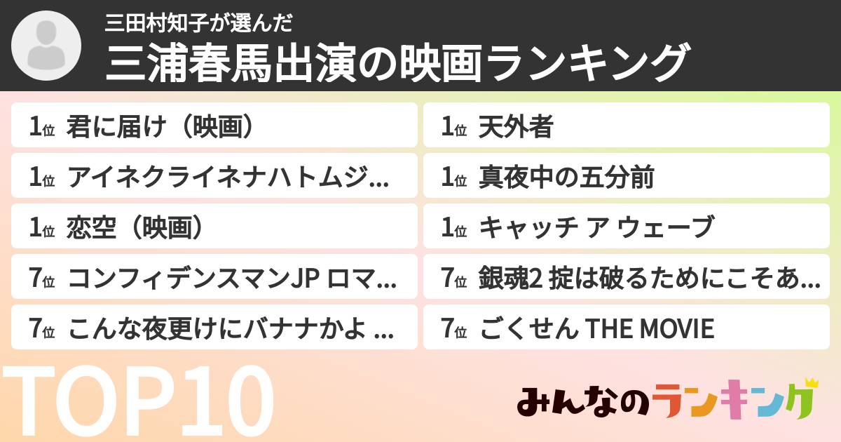 三田村知子さんの「三浦春馬出演の映画ランキング」