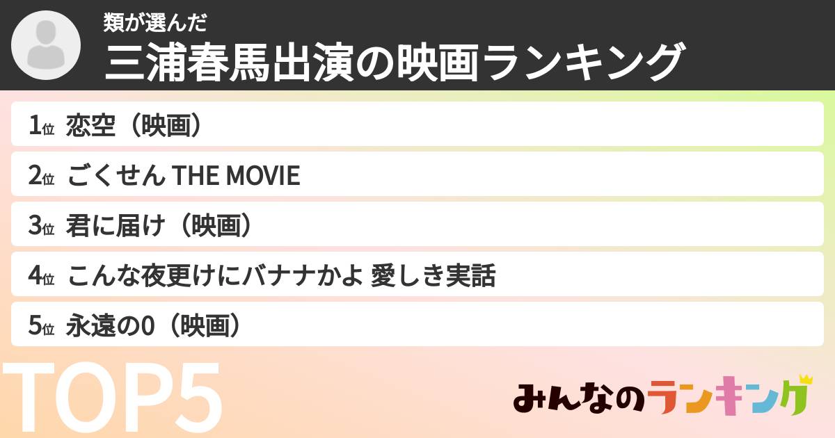 類さんの「三浦春馬出演の映画ランキング」