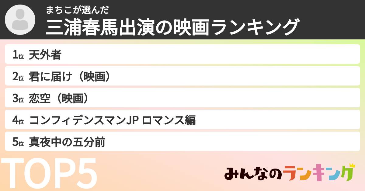 まちこさんの「三浦春馬出演の映画ランキング」