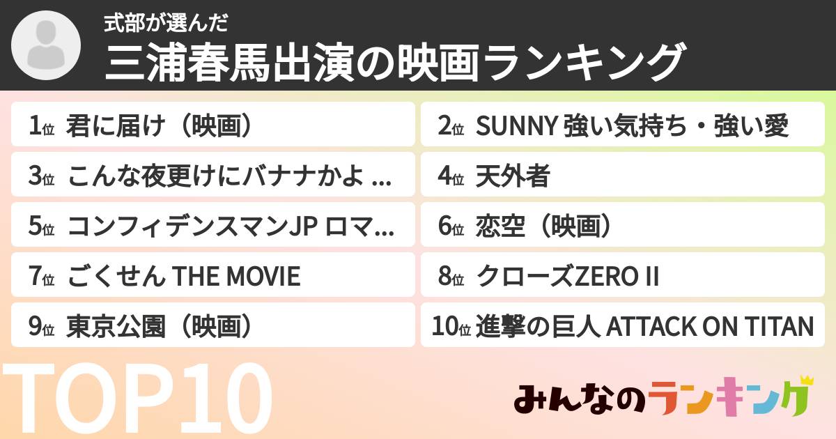 式部さんの「三浦春馬出演の映画ランキング」