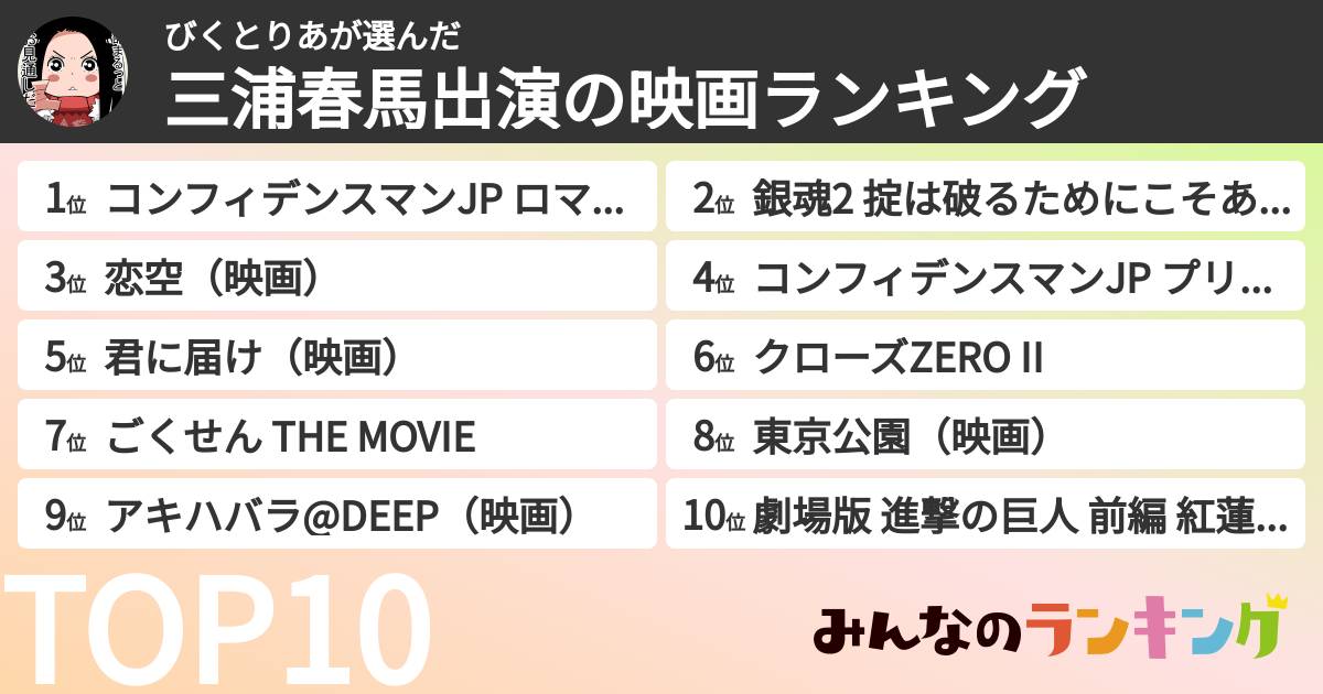 びくとりあさんの「三浦春馬出演の映画ランキング」