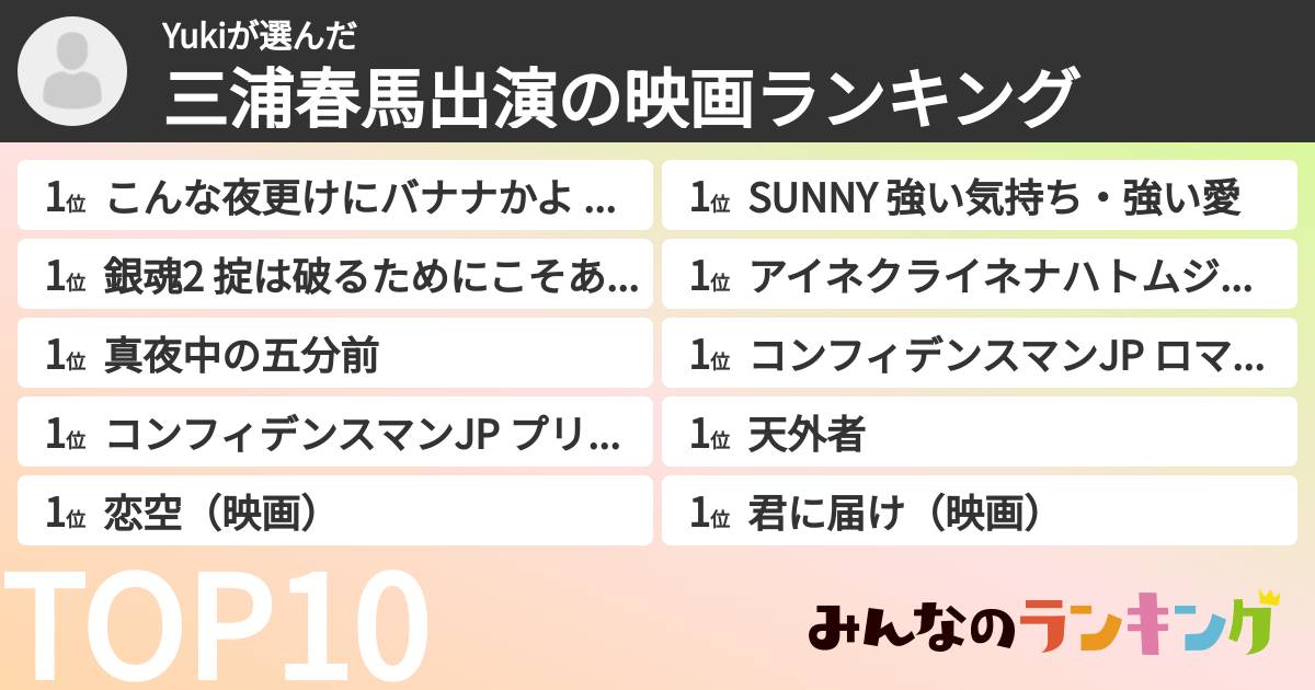 Yukiさんの「三浦春馬出演の映画ランキング」