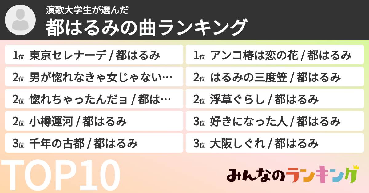 演歌大学生さんの「都はるみの曲ランキング」