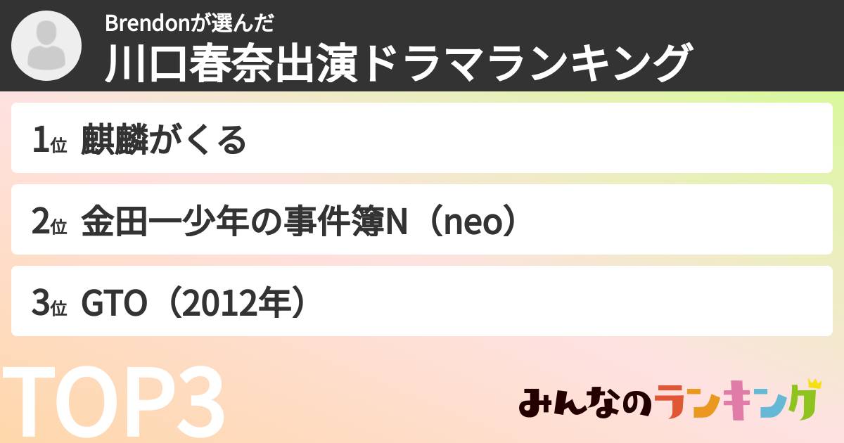 Brendonさんの「川口春奈出演ドラマランキング」