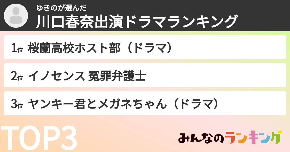 ゆきのさんの「川口春奈出演ドラマランキング」