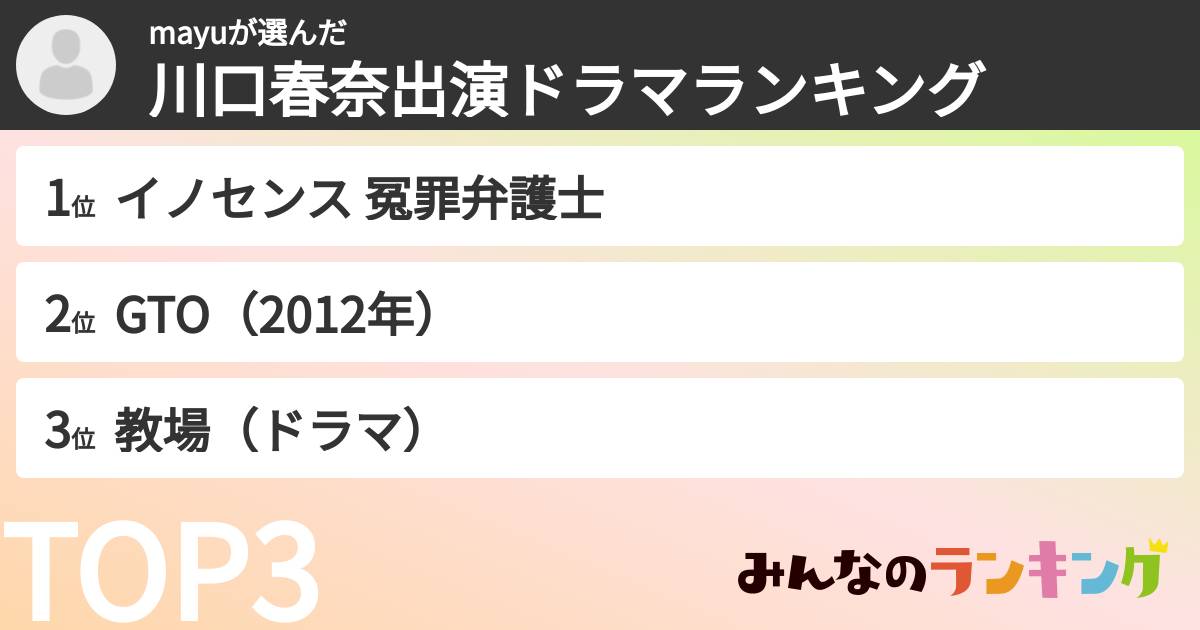 mayuさんの「川口春奈出演ドラマランキング」