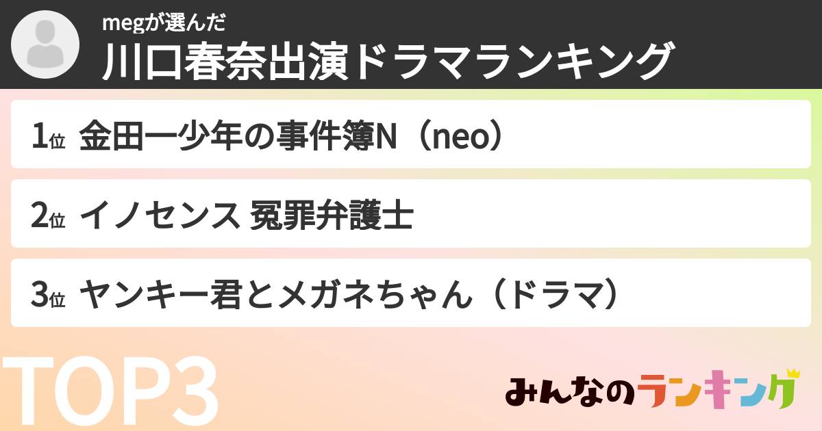 megさんの「川口春奈出演ドラマランキング」