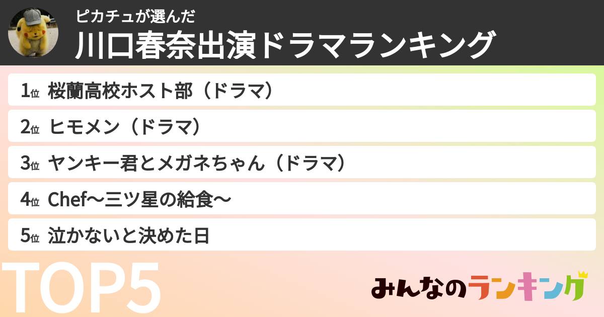 ピカチュさんの「川口春奈出演ドラマランキング」