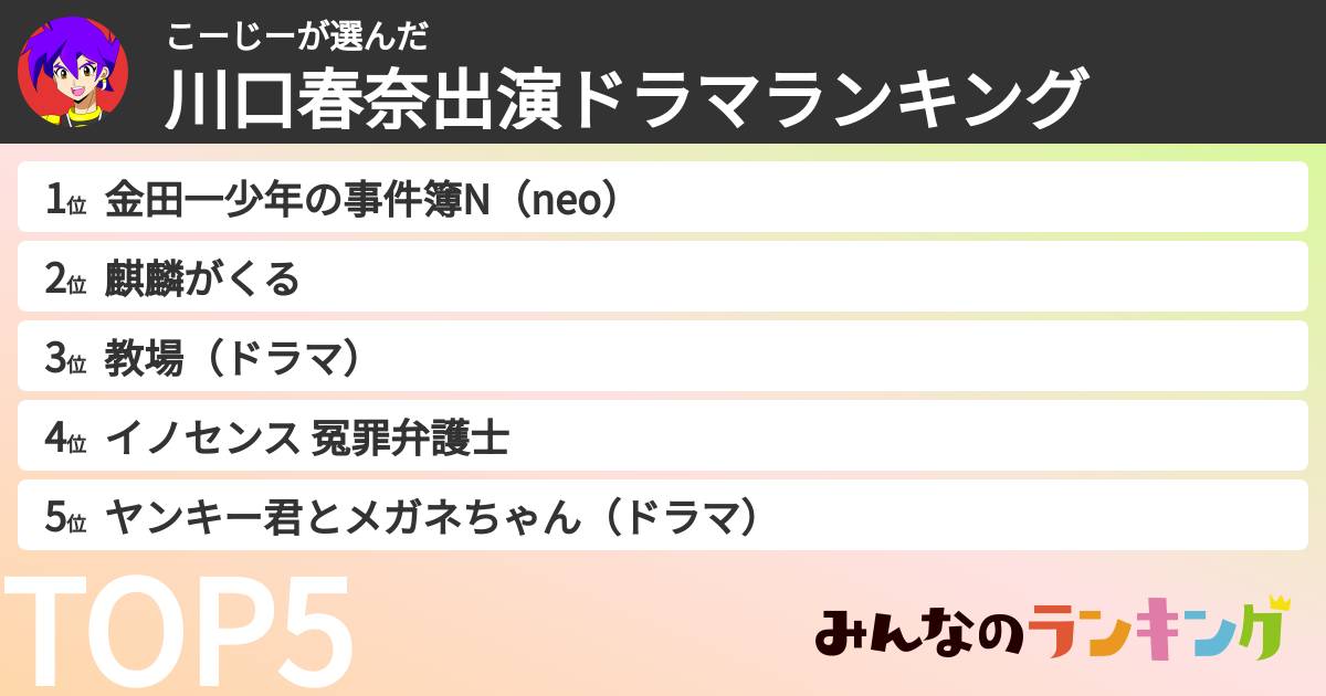 こーじーさんの「川口春奈出演ドラマランキング」