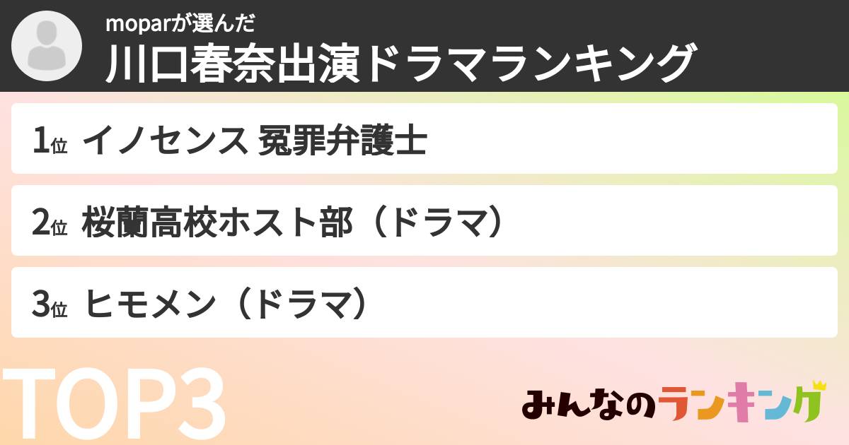 moparさんの「川口春奈出演ドラマランキング」