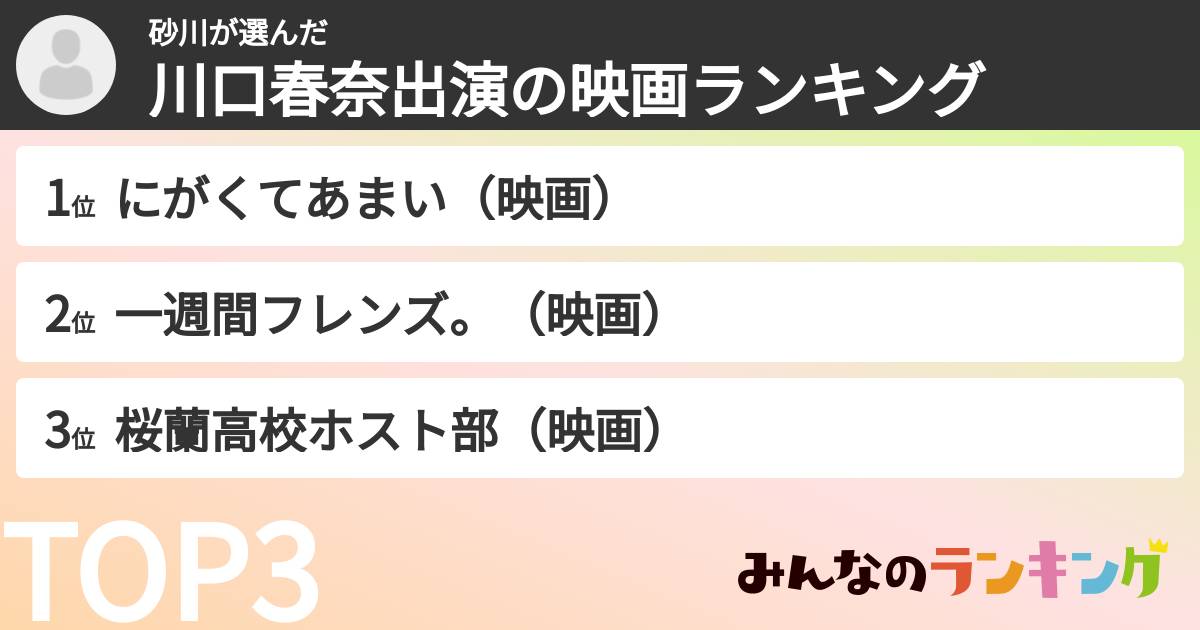 砂川さんの「川口春奈出演の映画ランキング」
