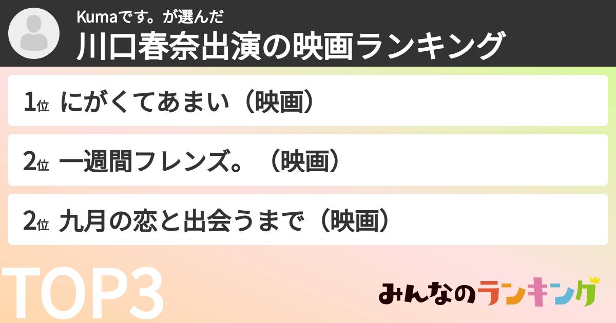 Kumaです。さんの「川口春奈出演の映画ランキング」
