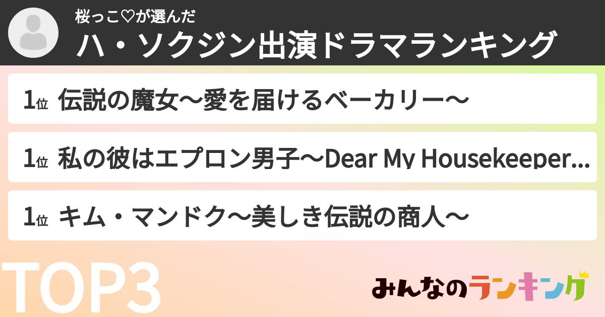 桜っこ♡さんの「ハ・ソクジン出演ドラマランキング」