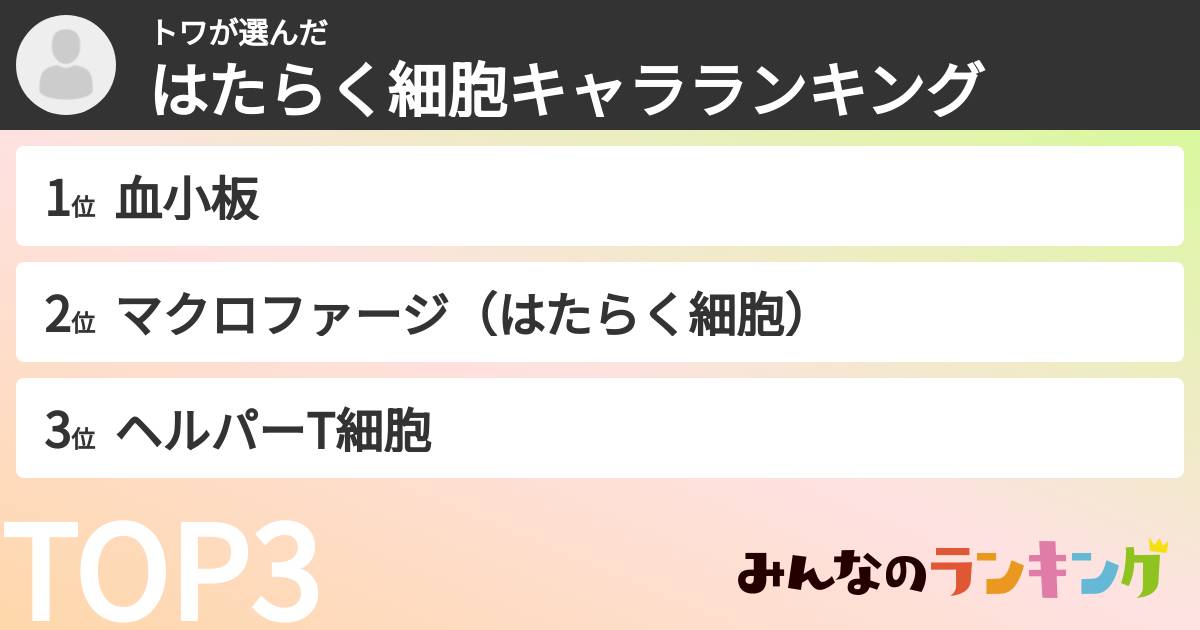 トワさんの「はたらく細胞キャラランキング」