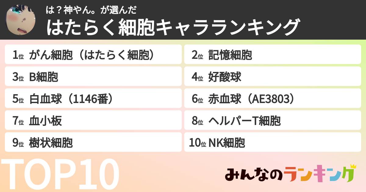 は？神やん。さんの「はたらく細胞キャラランキング」