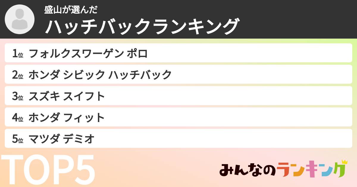 盛山さんの「ハッチバックランキング」