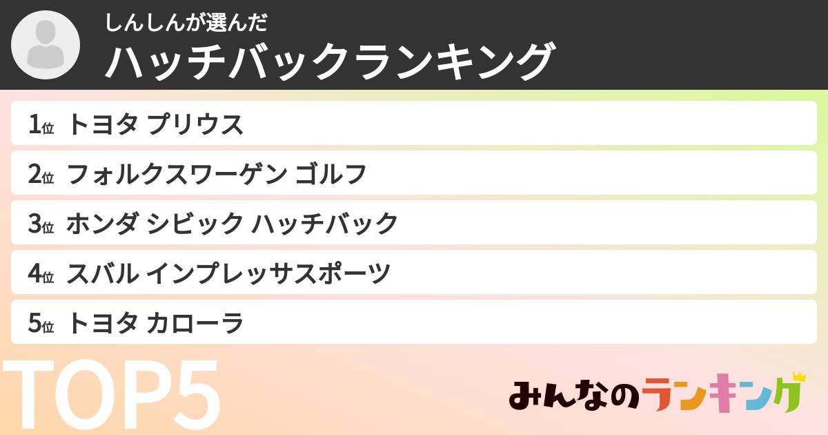 しんしんさんの「ハッチバックランキング」