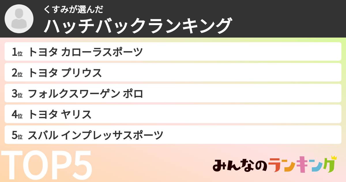 くすみさんの「ハッチバックランキング」