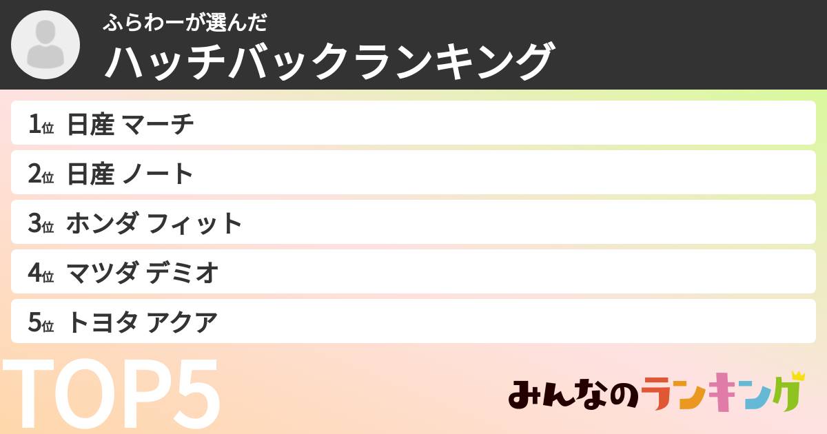 ふらわーさんの「ハッチバックランキング」