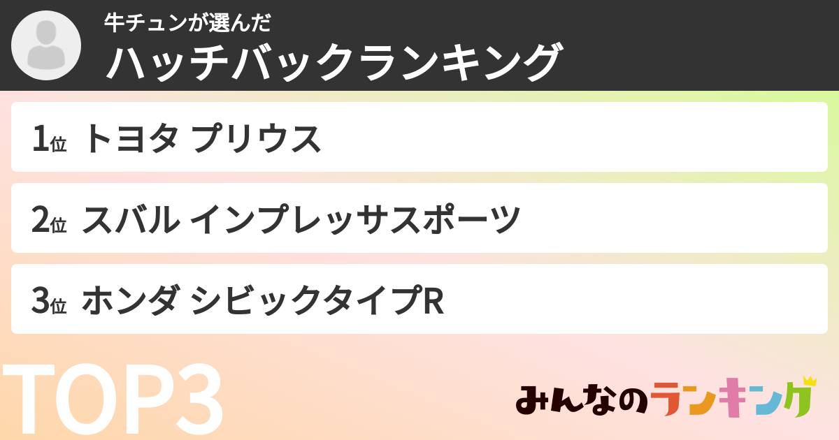 牛チュンさんの「ハッチバックランキング」