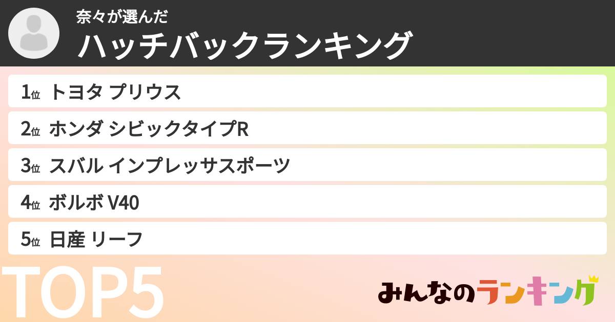 奈々さんの「ハッチバックランキング」