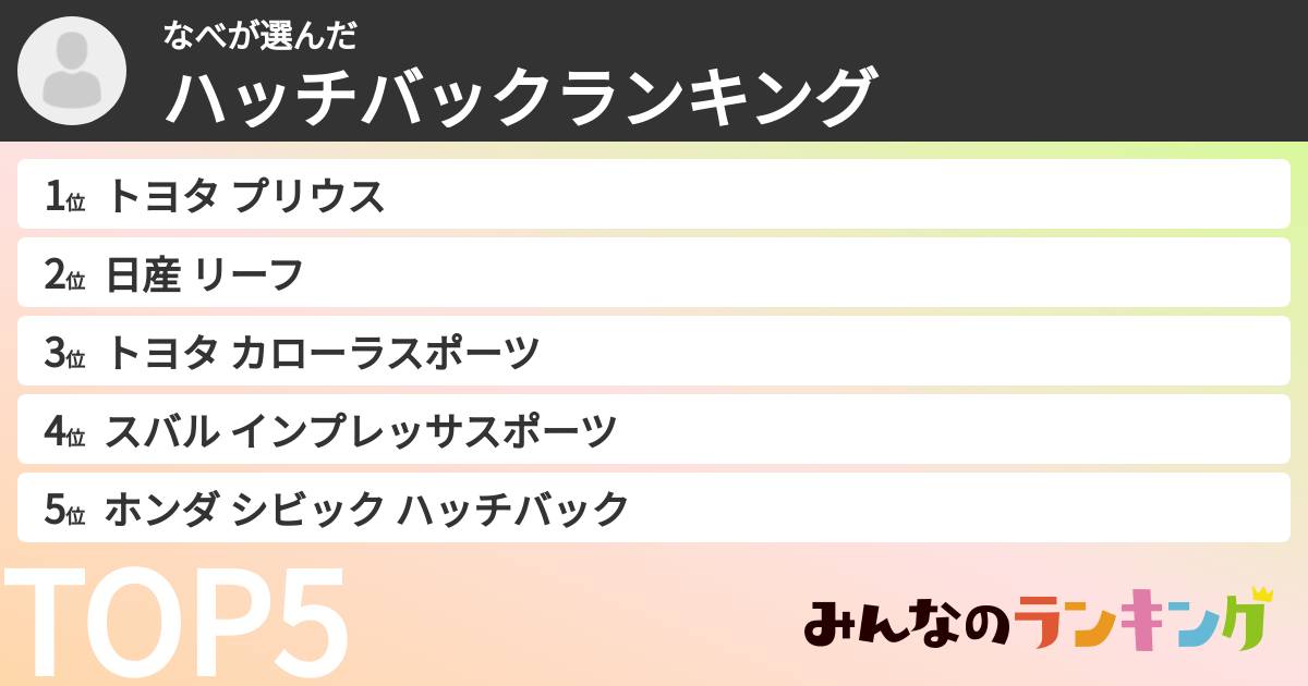 なべさんの「ハッチバックランキング」