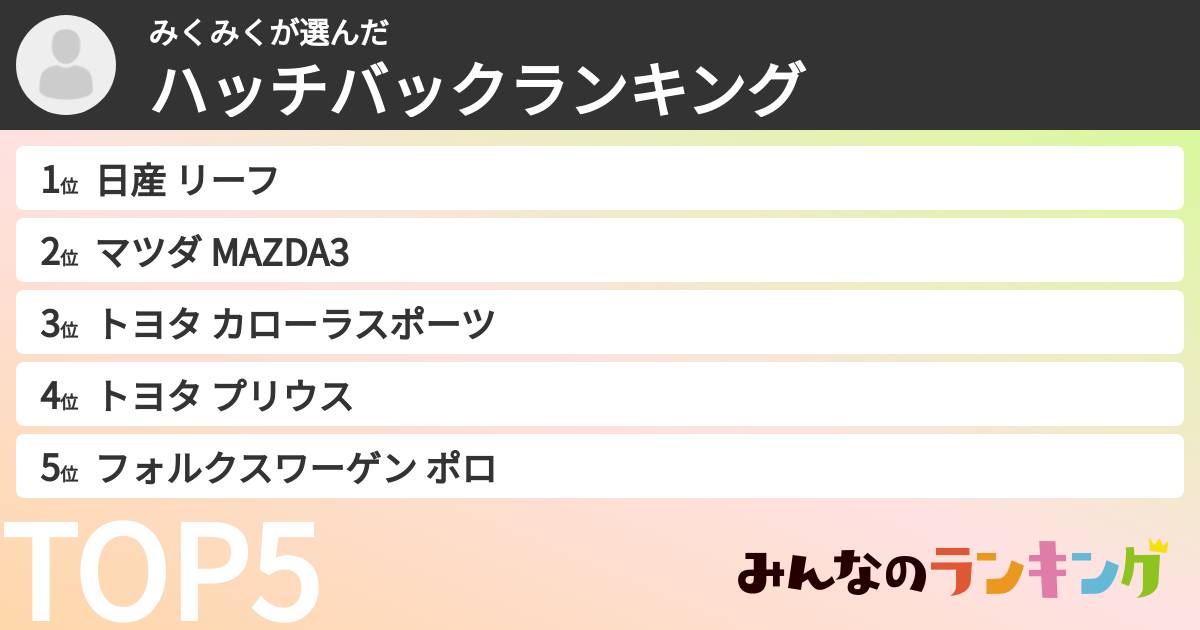 みくみくさんの「ハッチバックランキング」
