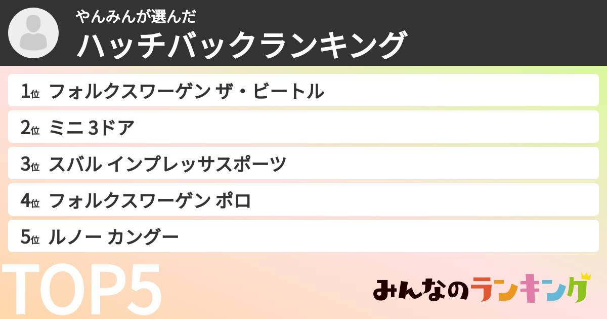 やんみんさんの「ハッチバックランキング」