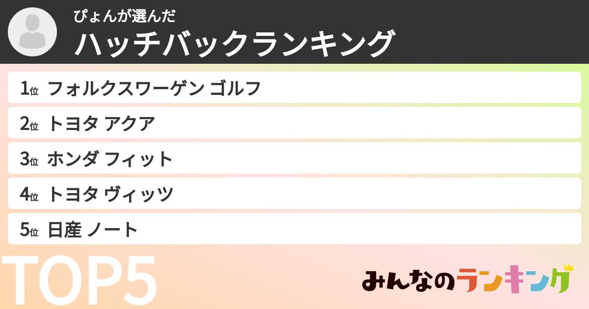 ぴょんさんの「ハッチバックランキング」