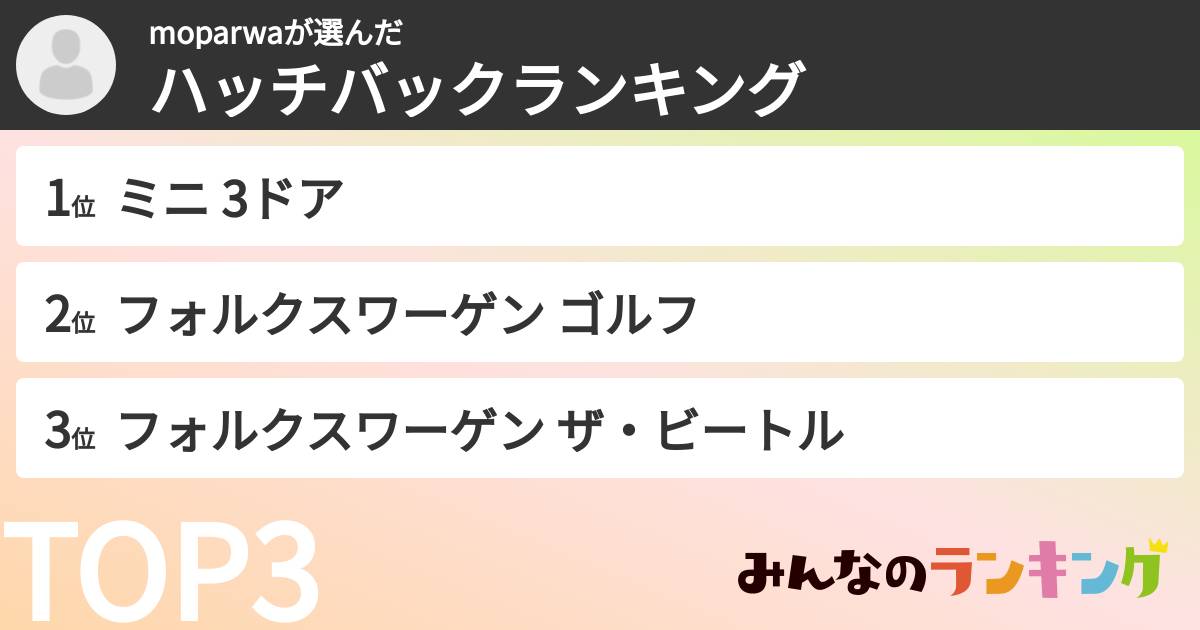moparwaさんの「ハッチバックランキング」
