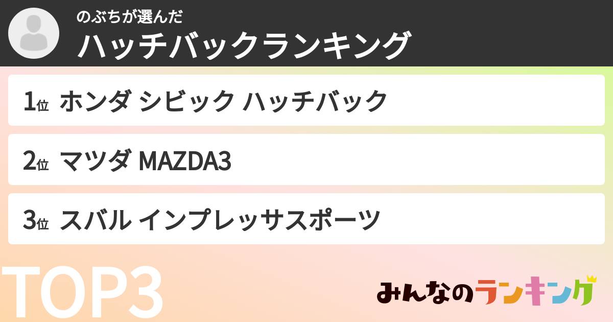 のぶちさんの「ハッチバックランキング」