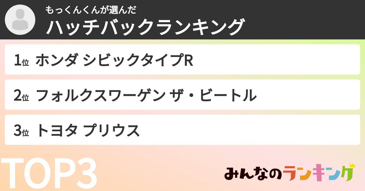 もっくんくんさんの「ハッチバックランキング」
