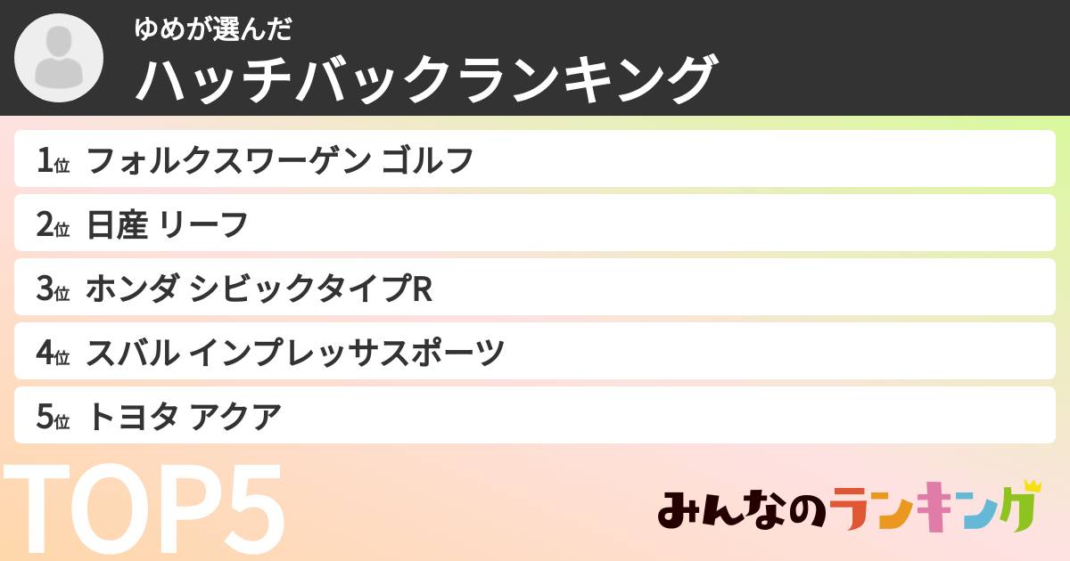 ゆめさんの「ハッチバックランキング」