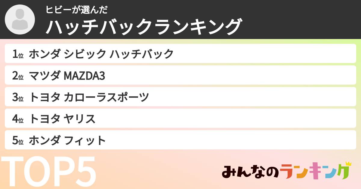ヒビーさんの「ハッチバックランキング」
