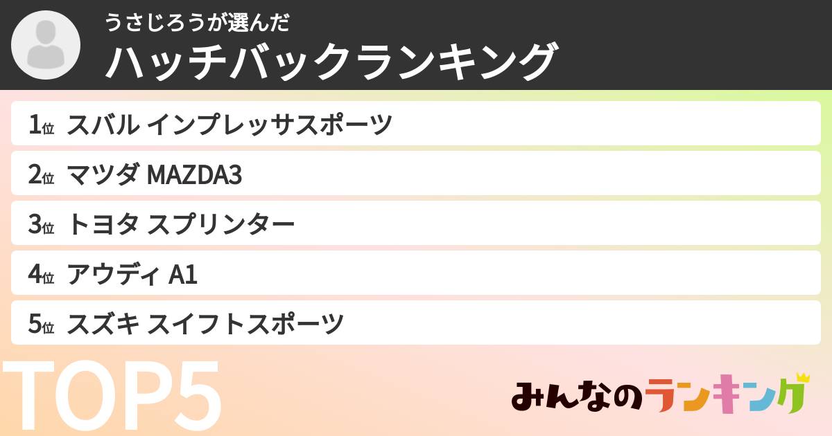 うさじろうさんの「ハッチバックランキング」