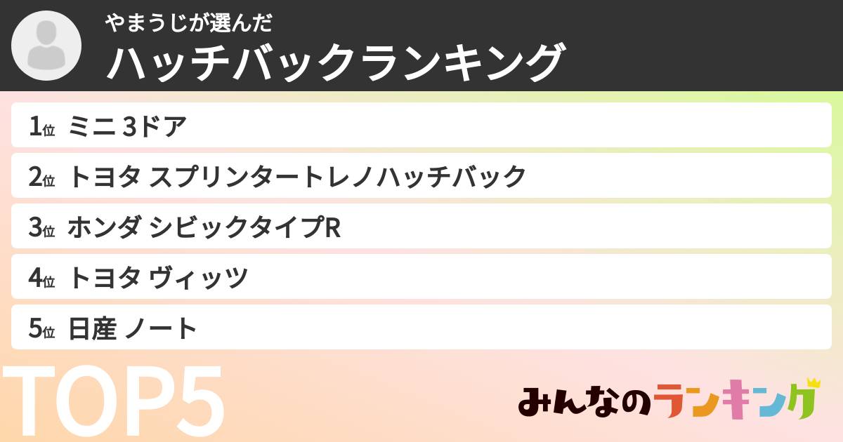 やまうじさんの「ハッチバックランキング」