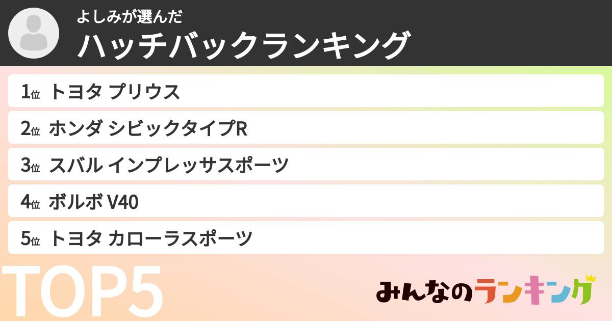 よしみさんの「ハッチバックランキング」