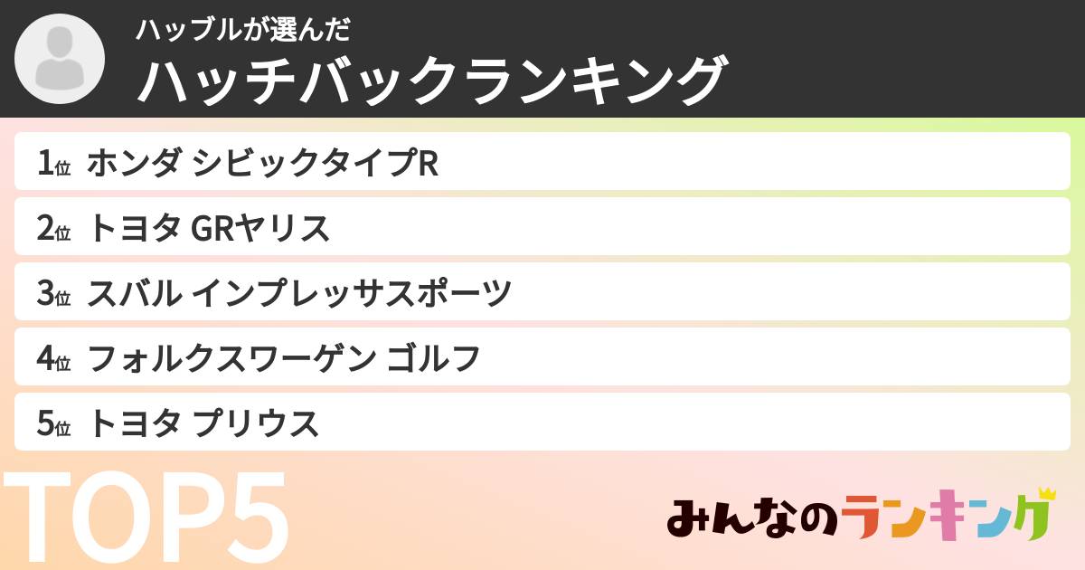 ハッブルさんの「ハッチバックランキング」