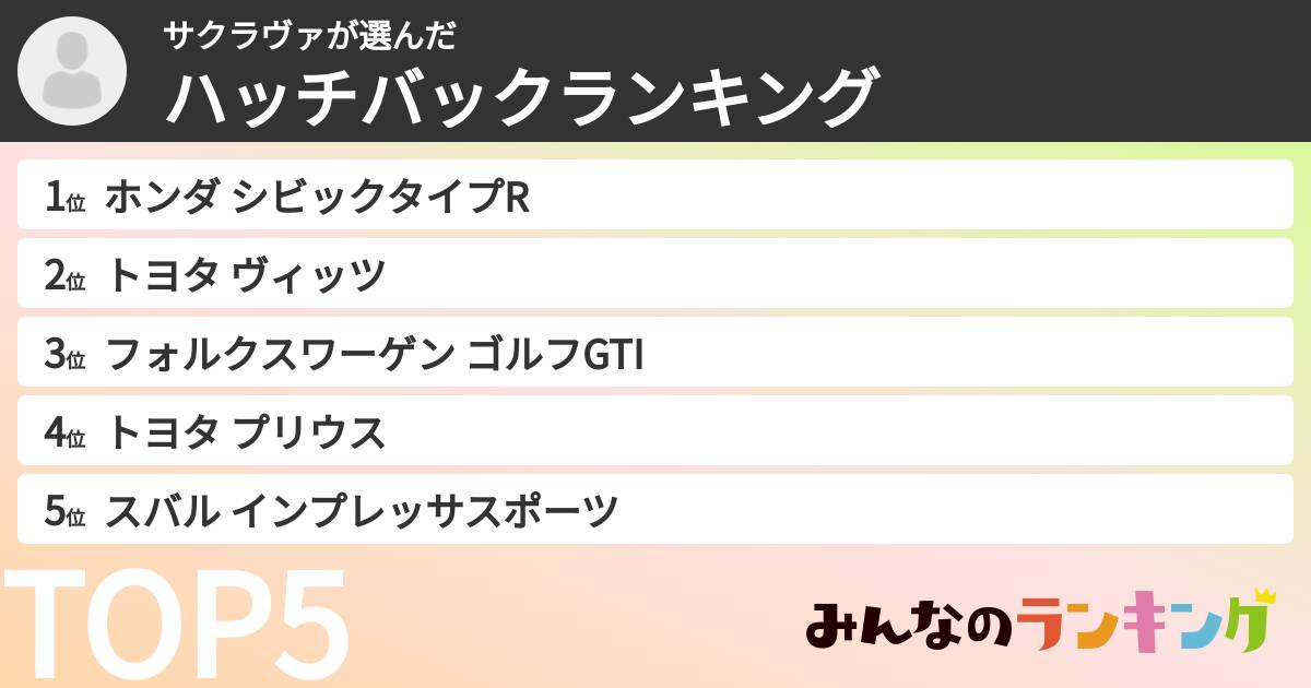 サクラヴァさんの「ハッチバックランキング」