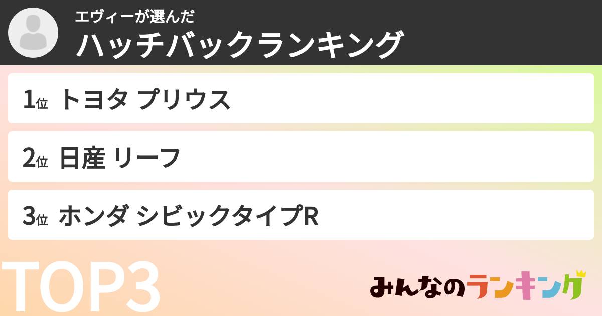エヴィーさんの「ハッチバックランキング」