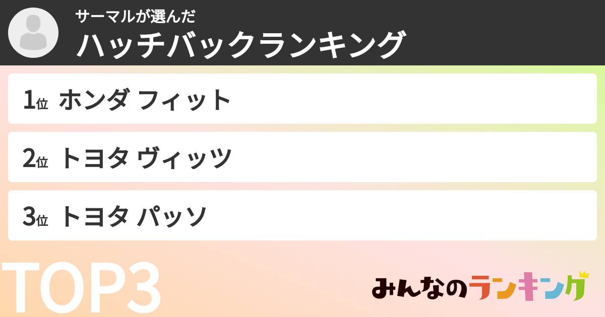 サーマルさんの「ハッチバックランキング」