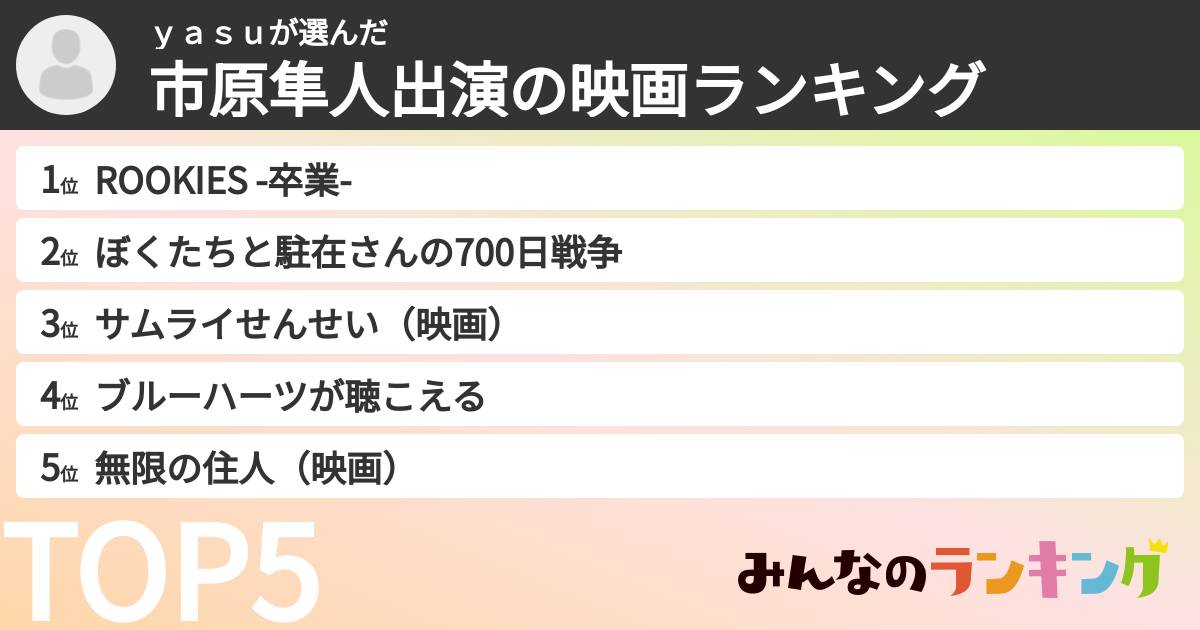 ｙａｓｕさんの「市原隼人出演の映画ランキング」