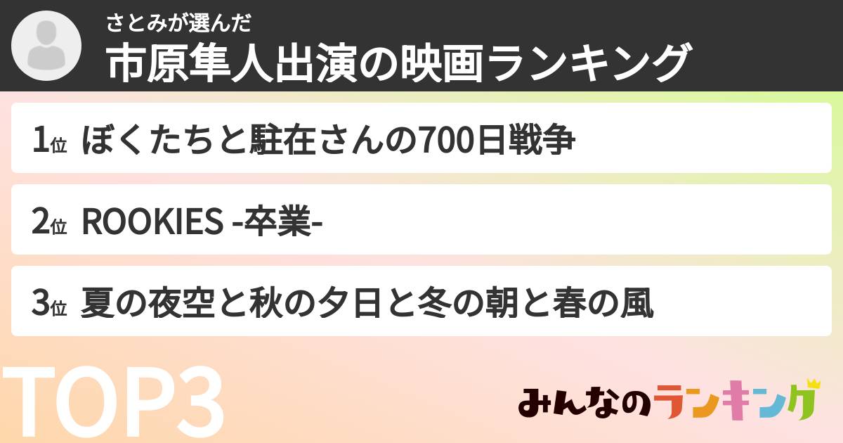 さとみさんの「市原隼人出演の映画ランキング」