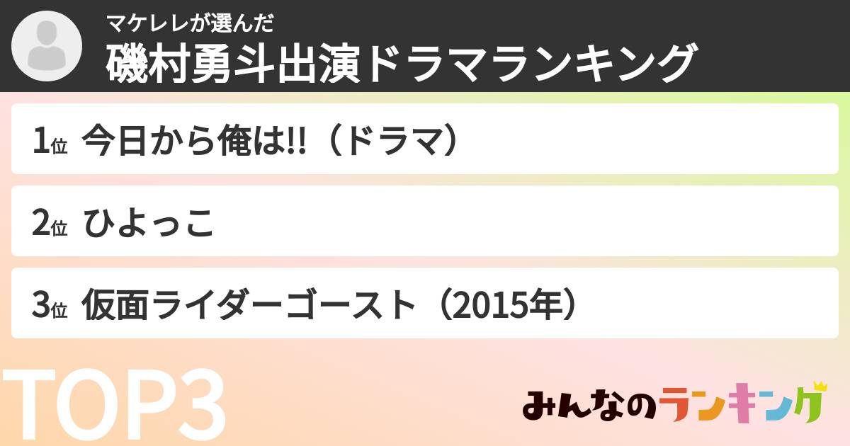 マケレレさんの「磯村勇斗出演ドラマランキング」